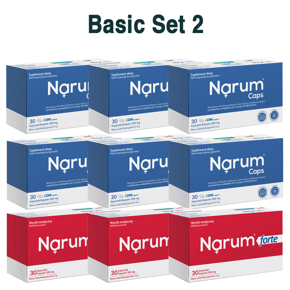 Set Narum auf Basis von Narine - Basic Set 2